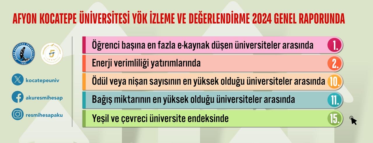 Haber Başlığı